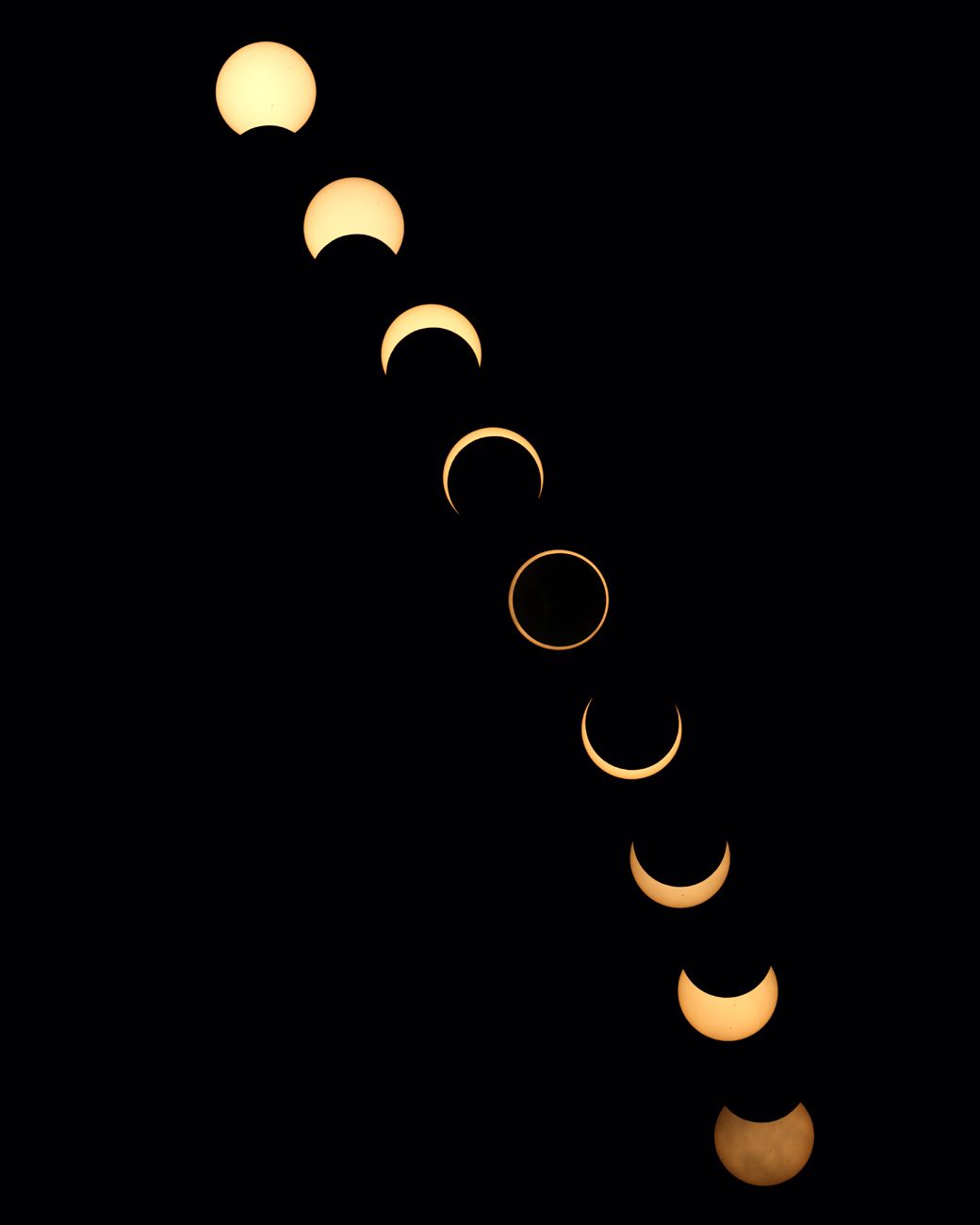 Annular Solar Eclipse Sequence