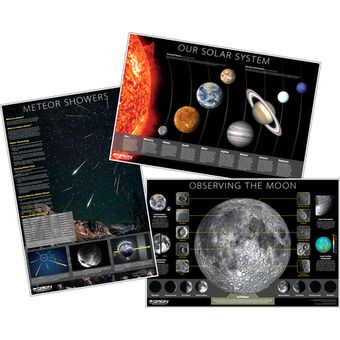Orion Solar System, Moon, and Meteors Poster Kit (21067 759270210670 Accessories Maps Charts) photo