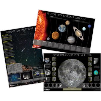 Orion Solar System, Moon, and Meteors Poster Kit - Italian (21132 759270211325 Accessories Maps Charts) photo