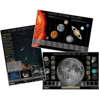 Orion Solar System, Moon, and Meteors Poster Kit - French (21134 759270211349 Accessories Maps Charts) photo