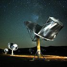 Earth's Latest Search for Extraterrestrial Intelligence