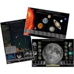 Orion Solar System, Moon, and Meteors Poster Kit - German