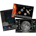 Orion Solar System, Moon, and Meteors Poster Kit - French