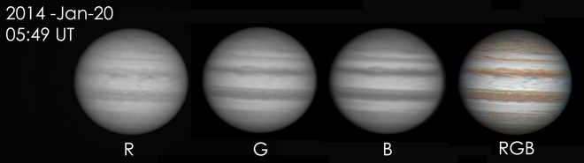 Jupiter using RGB Filters